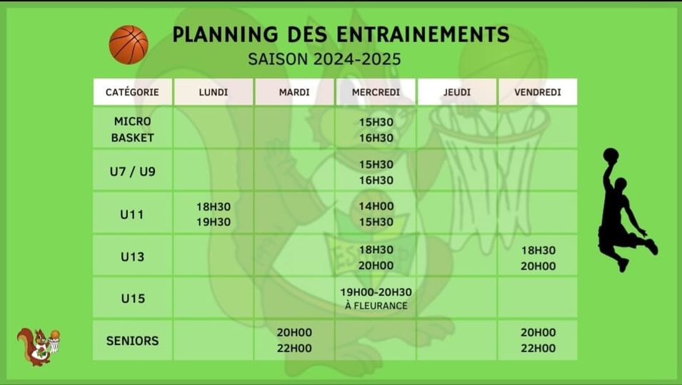 Planning des entraînements basket