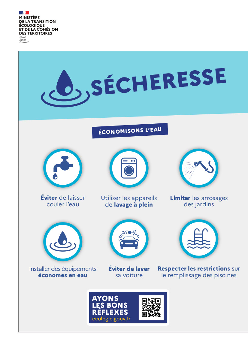 Nouvelle situation hydrologique et risque de sécheresse