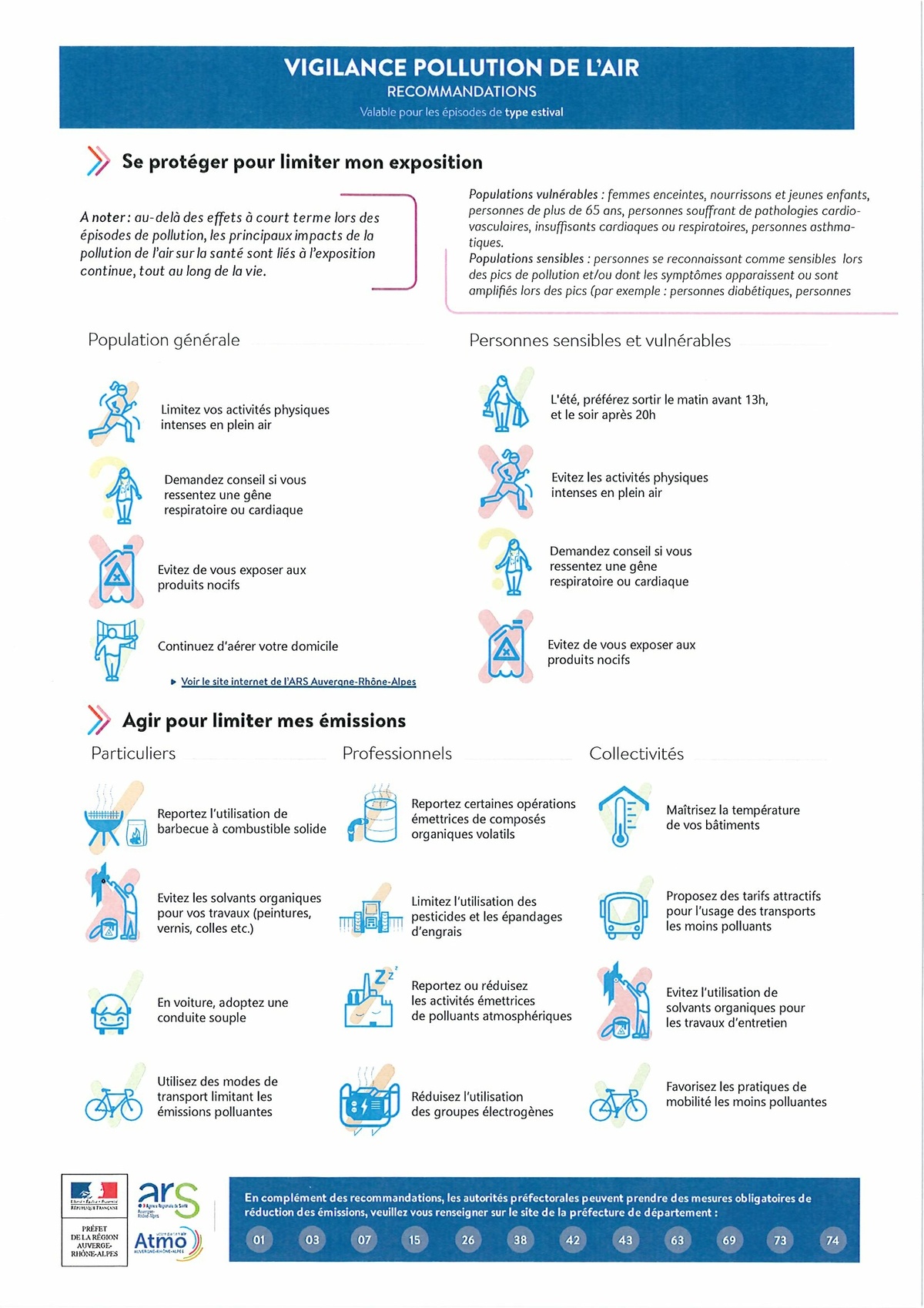 Vigilance pollution de l'air