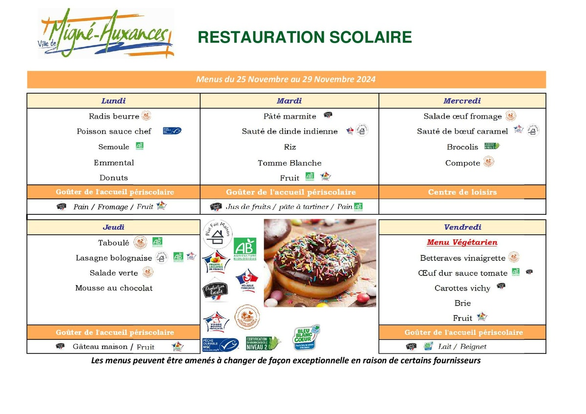 ⚠️ CHANGEMENT DES MENUS DE LA RESTAURATION SCOLAIRE